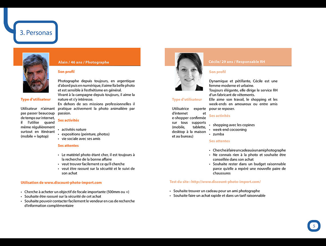 présentation des personas de l'étude ergonomique discount photo import conçu et réalisé par creativemagmastudio.com