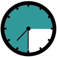 planning lundi Surfset Vaucluse